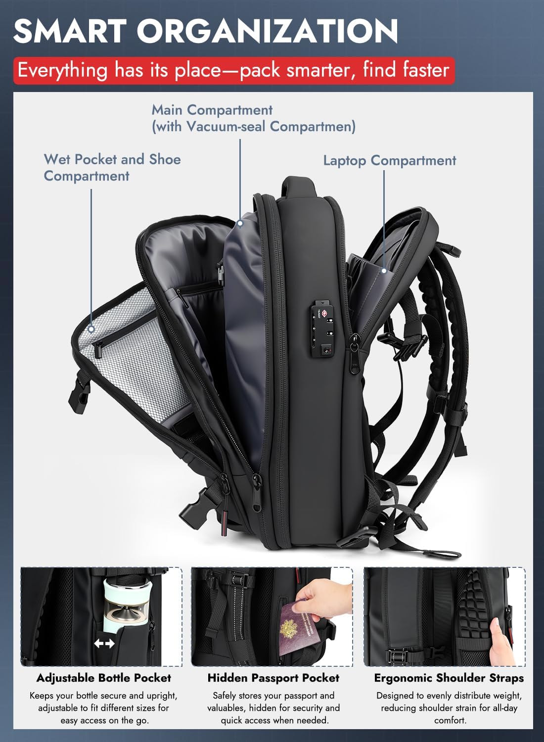 Travel Vacuum Backpack with Pump